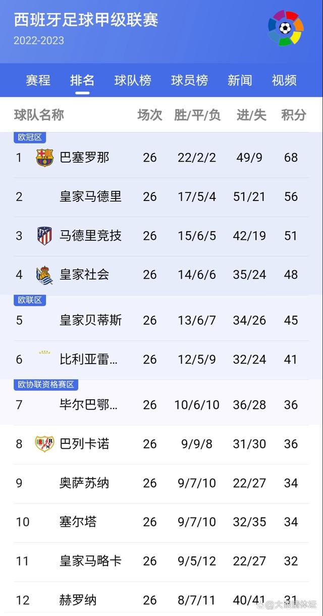 到会的不但有代表书画协会的萧常坤，还有代表老年大学列席的、萧常坤的初恋情人韩美晴，以及叶辰妈妈的老同学、贺知秋的父亲贺远江。